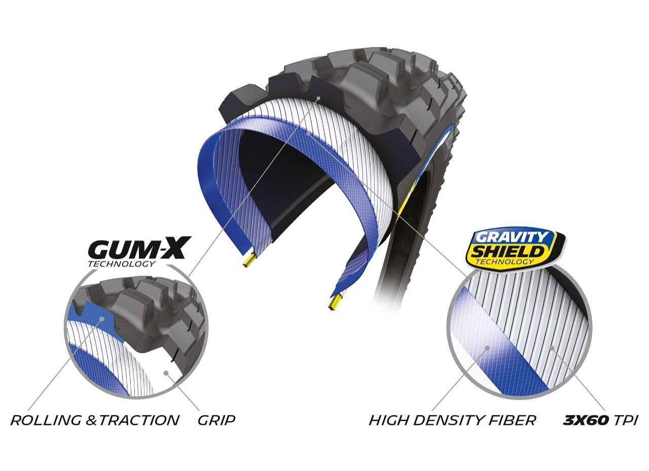 Da Michelin i pneumatici per MTB pronti a tutto!